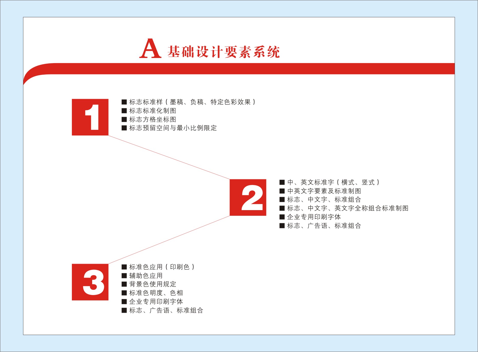 航空航模公司VI設計