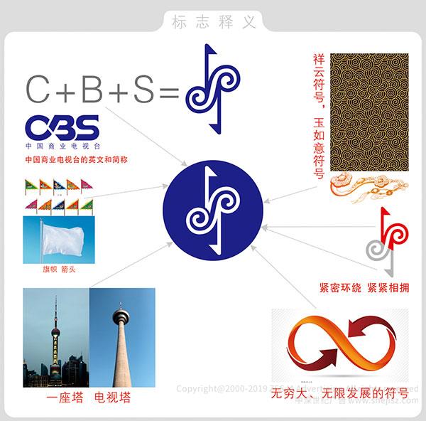 深圳標(biāo)志設(shè)計公司